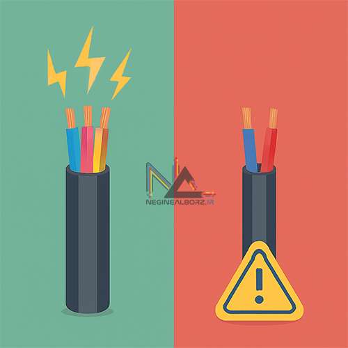 تفاوت کابل فشار قوی و فشار ضعیف