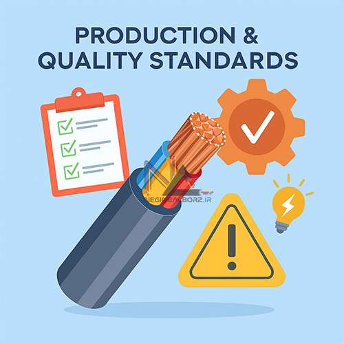 تولید کابل مفتول