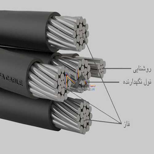 کابل خودنگهدار چیست